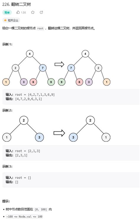 剑指 Offer 27 二叉树的镜像（226 翻转二叉树） 忧愁的chafry 博客园