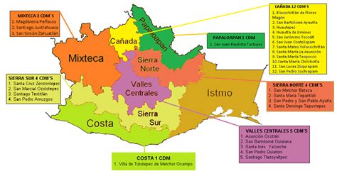 Programa De Fortalecimiento A La Transversalidad De La Perspectiva De