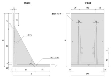 道路用l型擁壁 L型擁壁 Fl Jl 藤林コンクリート工業株式会社