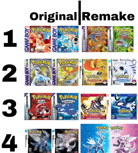 Ch4tt3r🗣️ On Twitter Which Pokémon Games Do You Prefer From Each