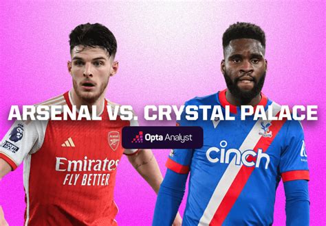 Arsenal Vs Crystal Palace Prediction And Preview Opta Analyst