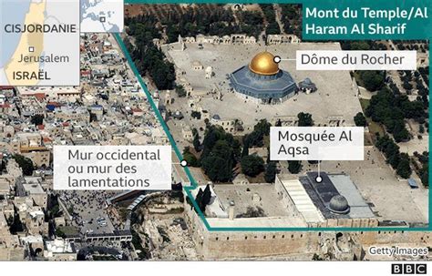 Al Aqsa Qu Est Ce Que C Est Et Pourquoi Est Elle Si Importante