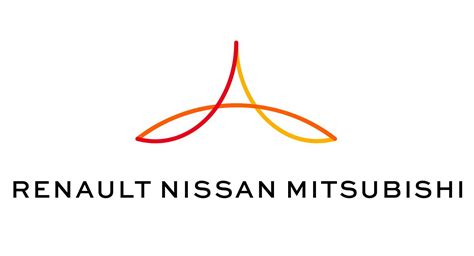 Renault-Nissan-Mitsubishi Alliance Launches Intelligent Cloud ...