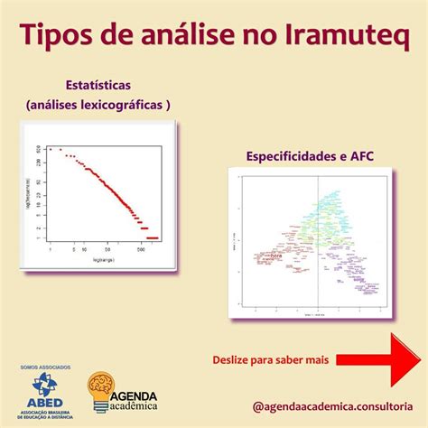 Tip Metodologia Científica Agenda Acadêmica Consultoria