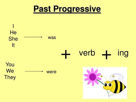 Ppt Progressive Tenses Powerpoint Presentation Free Download Id