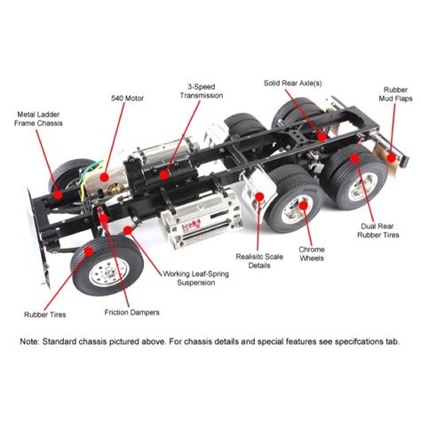 Tamiya 56301 1 14 King Hauler Radio Controlled Truck Kit New Ebay