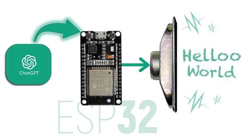 Running Chatgpt On Esp32 With Audio Output 🔉🔊 Youtube