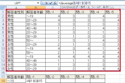 Excel（エクセル）でアンケート・データベースの傾向を多様に集計する方法daverage関数の使い方 すなぎつ