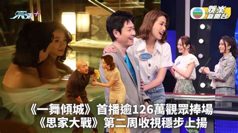 Tvb收視丨《一舞傾城》首播逾126萬觀眾捧場 《思家大戰》第二周收視穩步上揚 東張