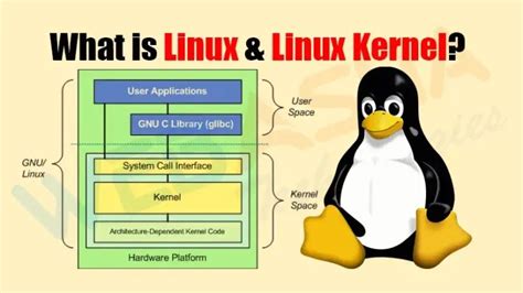 A Comprehensive Beginners Guide To The Linux Kernel By Karthikeyan