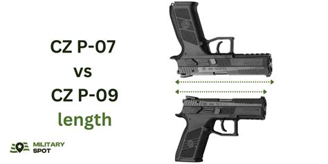 CZ P07 vs CZ P09: detailed comparison | Military Spot