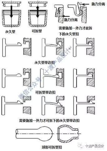 产品结构设计之卡扣 mm