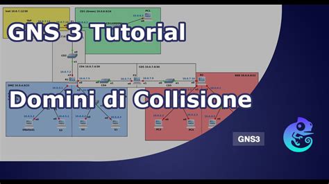 Tutorial GNS3 Parte 1 Domini Di Collisione UNICAL YouTube