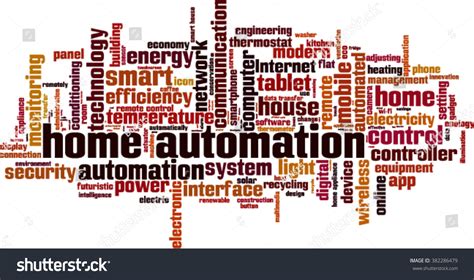 Home Automation Word Cloud Concept Vector Stock Vector Royalty Free