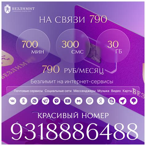 Sim карта Безлимит Красивый номер телефона Сим карта для интернета ...