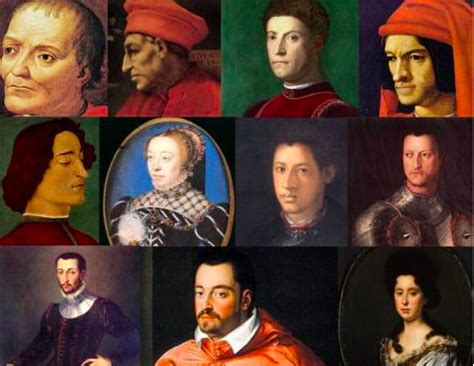 The Medici Family | Renaissance, History, Italy history