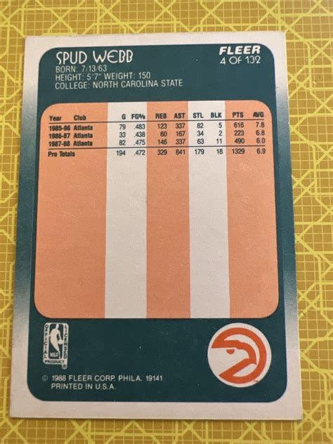 Fleer Spud Webb For Sale Online Ebay