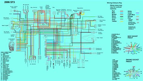 ST3 2004 2006 ST3S ABS 2006 Wiring Diagrams Ducati Ms The