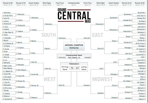 March Madness brackets: Beat the Swarley Report - Grand Central ...