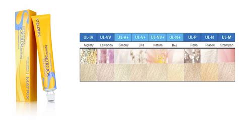 Because I m Worth It MATRIX UL M Ultrarozjaśniający blond Mokka ultra blonde socolor beauty