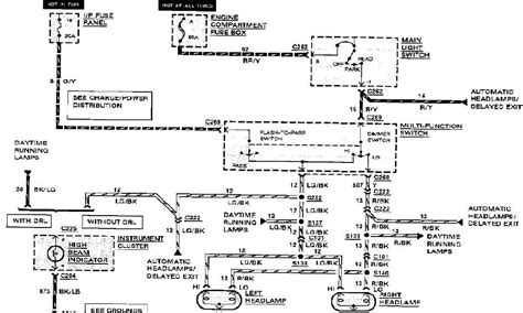 Lincoln Navigator Wiring Diagrams Manual