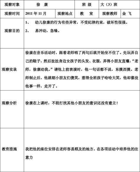 2011幼儿园幼儿个案观察记录表word文档在线阅读与下载免费文档