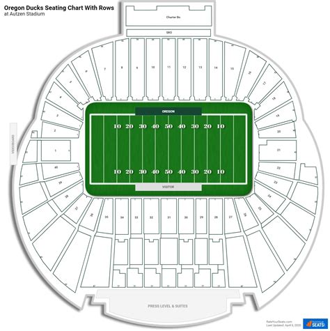 Autzen Stadium Seating Chart View | Elcho Table