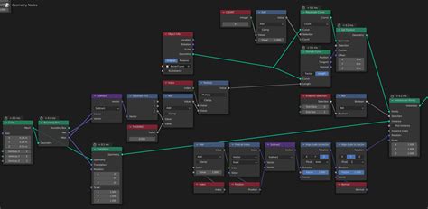 Geometry Nodes Array Modifier With Perfect Object Spacing Modeling