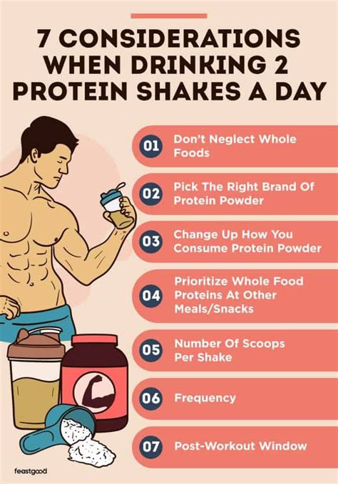 2 Protein Shakes A Day Pros Cons Should You Do It FeastGood