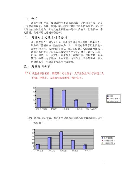 大学生创业意向及影响因素的调查报告word档，可编辑参考版