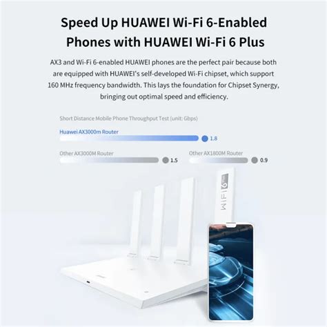 Huawei Ax3 Wifi 6 Wifi Router Gigabit 24g 50ghz Dual Band 3000mbps