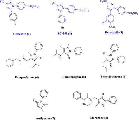 FDA-approved anti-inflammatory drugs with pyrazole derivatives ...