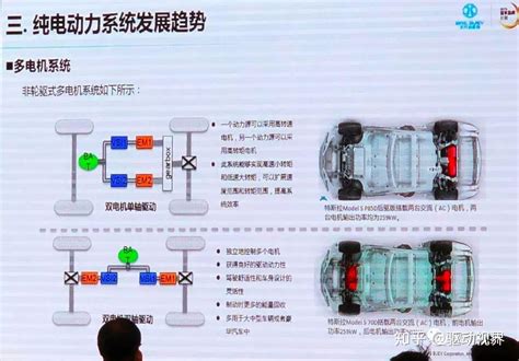 杨良会博士｜纯电动汽车动力系统发展现状与趋势 知乎