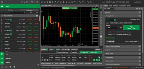 Powerful Trading Solution With Raw Spreads From Pips Low Commissions