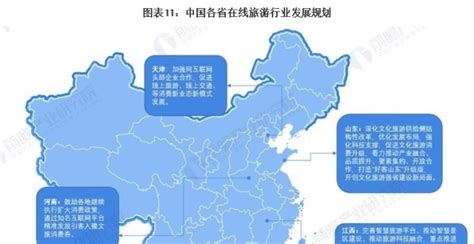 重磅！2024年中国及31省市在线旅游行业政策汇总及解读（全）腾讯新闻