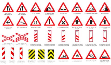 Trafik İşaret Levhaları Trafikte İşaretler Ne Anlama Gelir