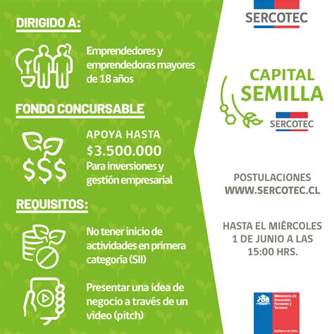 Sercotec Lanza Capital Semilla Por 4 Millones Para Emprendedoras Y