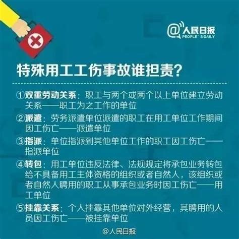 关于工伤认定，你还不清楚？八张图搞懂！工伤赔偿标准网