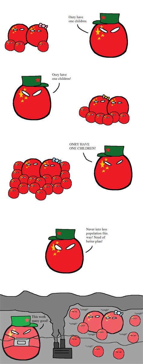 Countryball Image Humor Satire Parody ModDB