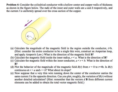 Solved Problem 4 Consider The Cylindrical Conductor With A Chegg