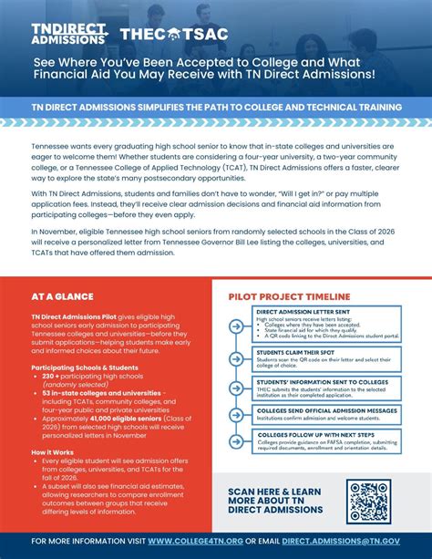 A guide to using the official TN foil inmate search portal 22