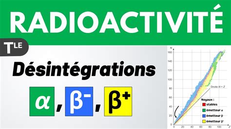 Radioactivit Transformation Nucl Aire Terminale Sp Cialit Youtube