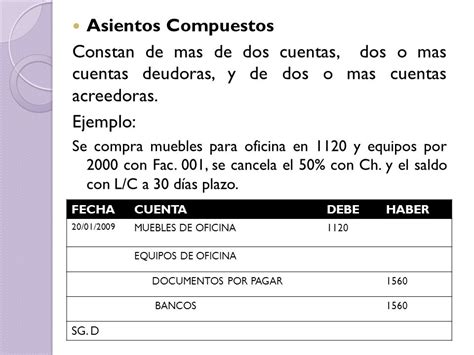 Asientos Contables Es La F Rmula T Cnica De Anotaci N De Las