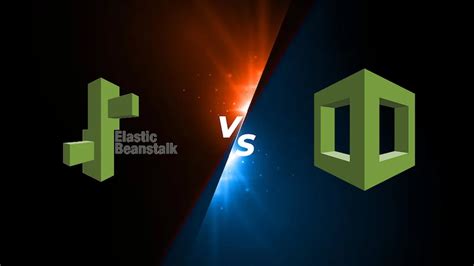 Aws Elastic Beanstalk Vs Cloudformation When To Use Each