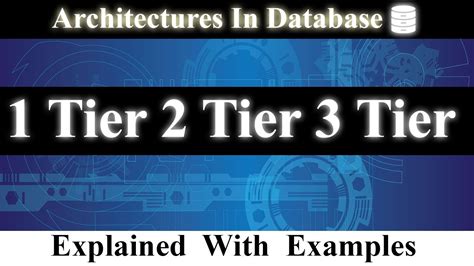 1 Tier 2 Tier 3 Tier Architectures Of Database In Dbms Explained With