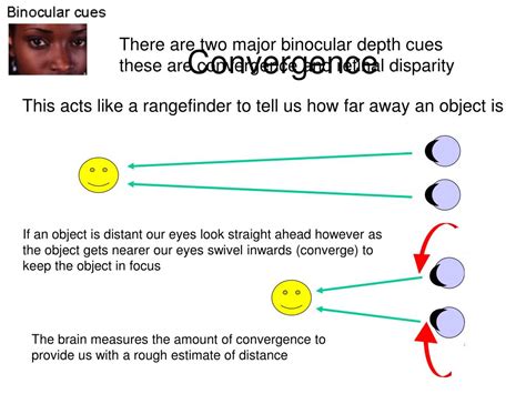 Ppt Depth Cues Or How Your Brain And Eyes Make 3 Dimensions Out Of 2