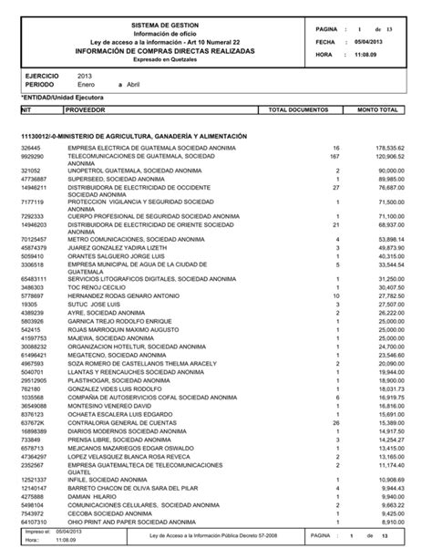 Informaci N De Compras Directas Realizadas