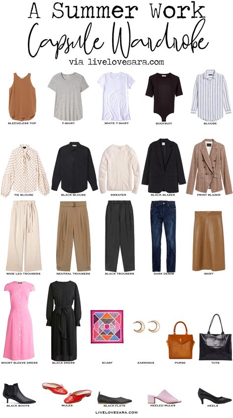 Safra Kesesi Kost Mler Geni R N Yelpazesi What Is A Capsule Wardrobe