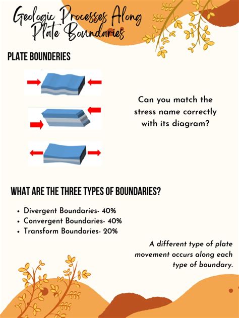 Types of Plate Boundary | PDF