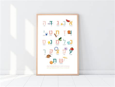 The Hebrew Alphabet Poster Hebrew Letters Poster Learn Etsy